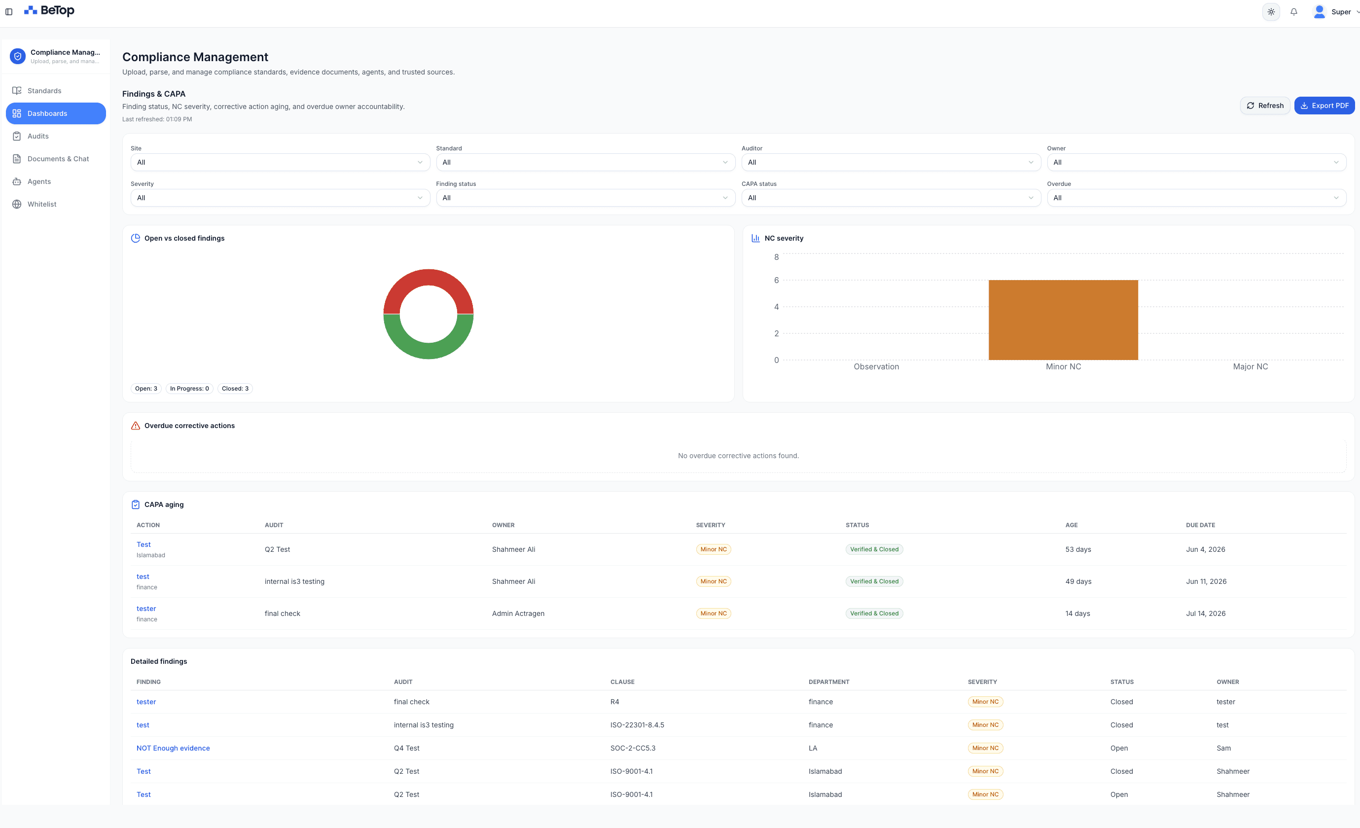 UCMS Findings & CAPA Management Dashboard